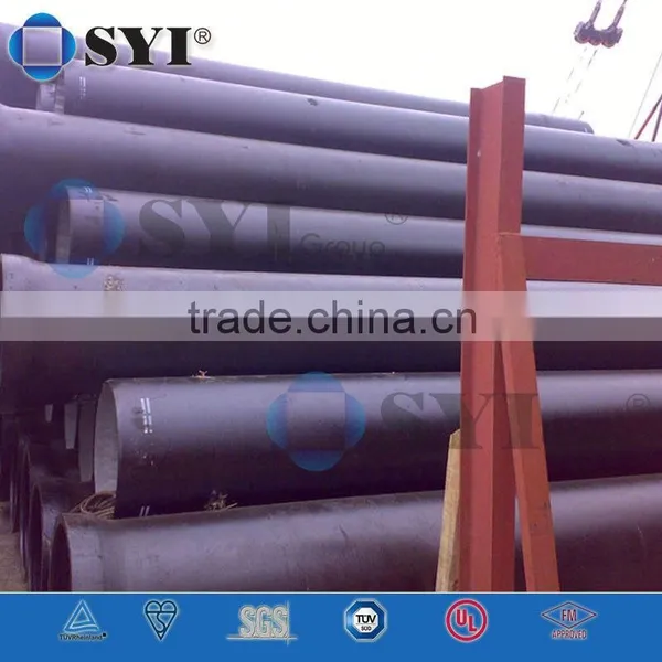 pressure testing water lines