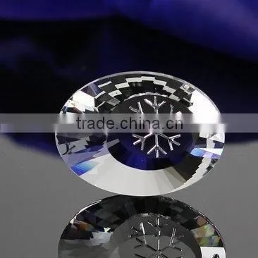 Crystal Chandelier Pendants
