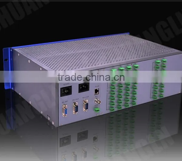 Analog Audio Matrix Switcher photo-2