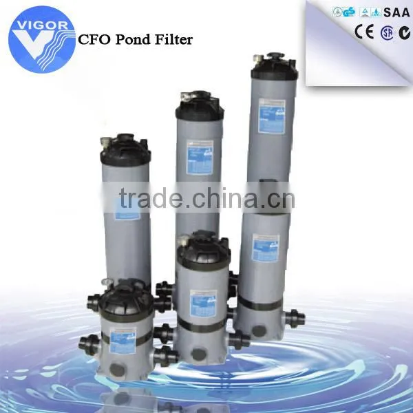 Cartridge Filter / Water Filter Cartridge