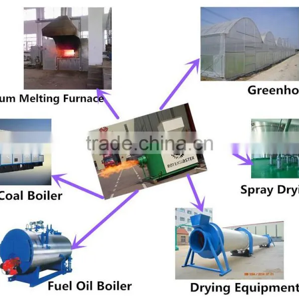 2015 Power Saver Biomass Wood Pellet Burner for Aluminum Melting Furnace