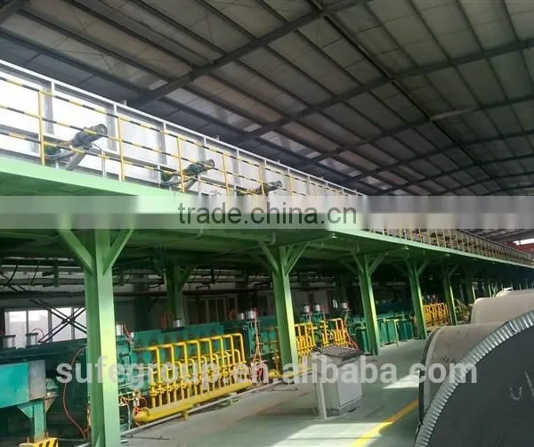 Zero Regular GI Steel Coil photo-5