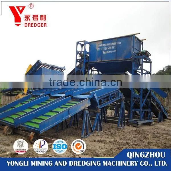 China Made Agitating Chute for Gold Panning photo-2