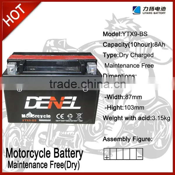12V Electric Car Battery Packs photo-5