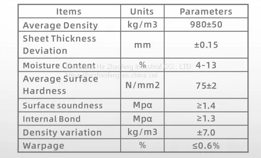 White Backup Board--PCB Drilling Accessories/FR4 photo-5
