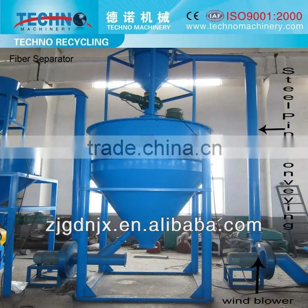 Fiber Separator