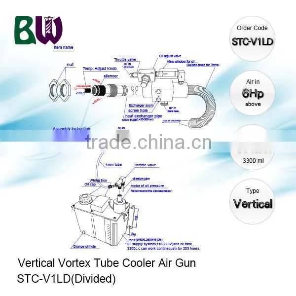 Portable Divided Vortex Tube Cooling Tool With Oil Tank For Cooling photo-2