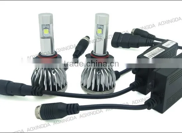 AOXINGDA A3S 10000LM LED Headlight 9005 HB3 photo-2