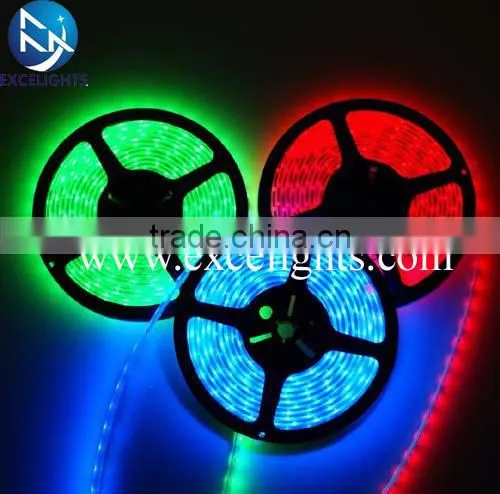 China Hot Products Led Strip Light photo-4
