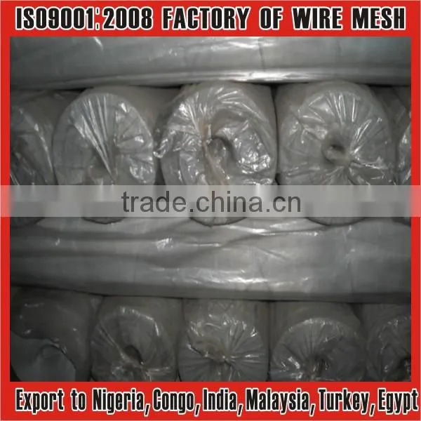 Best Price of Composite Aluminum Wire Mesh Factory