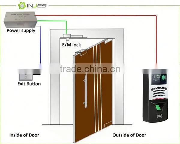 Office TCP IP Finger Print Door Access And Attendance Machine photo-5