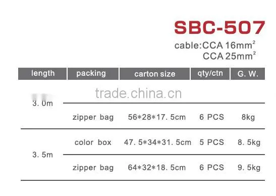 Booster Cable With LED Light 16mm2 25mm2 500A photo-3