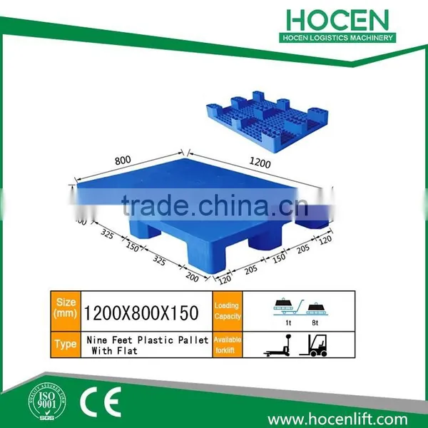 Plastic Pallets Manufacturer Plastic Pallets For Sale Heavy Plastic Pallets photo-5