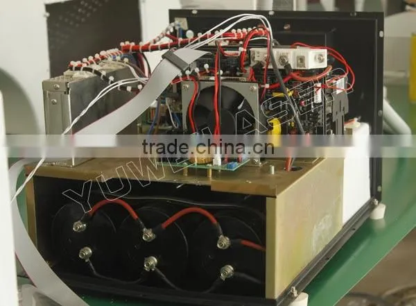 YUWEI Fda Approved Ipl Laser Machine for Hair Removal photo-4
