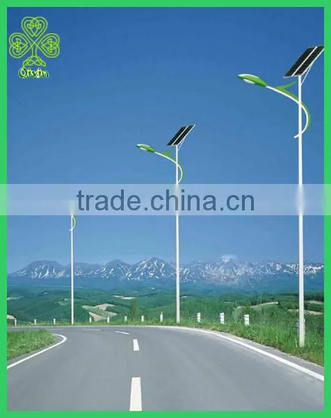 High Efficiency 5W-300W PV Solar Panel With Certificate photo-3