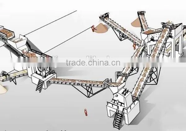 High Efficiency Mini Sand Making Line for Railway Construction photo-3