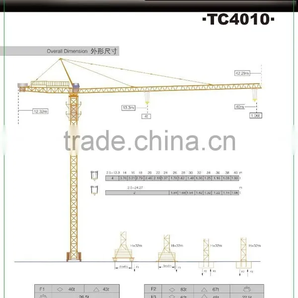 High Quality Tower Crane TC4010 Canmax On Sale photo-2