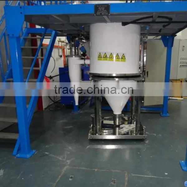 Iron Steel Aliuminum Powder Atomization Machine photo-3