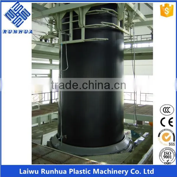 2 Layer 6m Hdpe Liners Geomembrane Blown Film Extrusion Machine photo-2