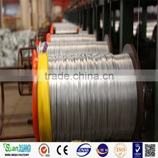 14 Gauge Galvanized Iron Wire,low Price Electro Galvanized Iron Wire photo-4