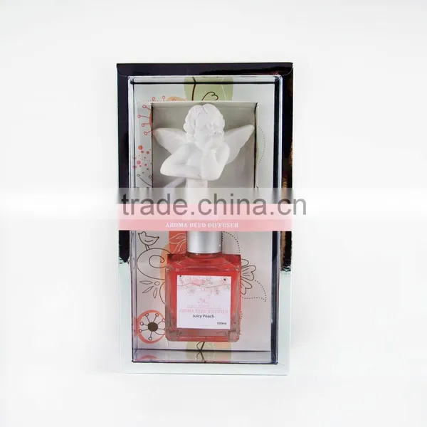 Customed Glass Bottle Factory Direct Price Air Freshener Automatic Spray Refill photo-2