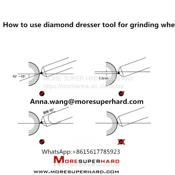 Several Dressing Methods for Super-hard Abrasive Wheels photo-3