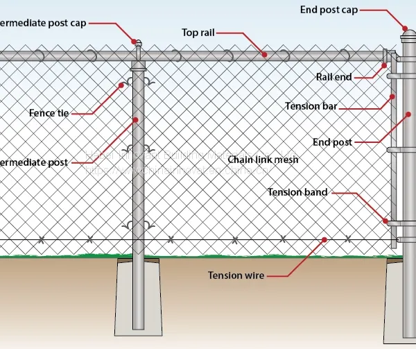 Chain Link Fence for Hot Sale photo-4