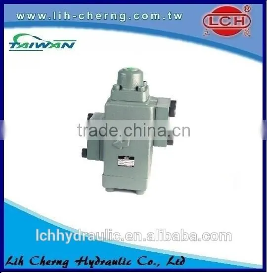 China Hydraulic Valve for Plastic Machinery photo-5