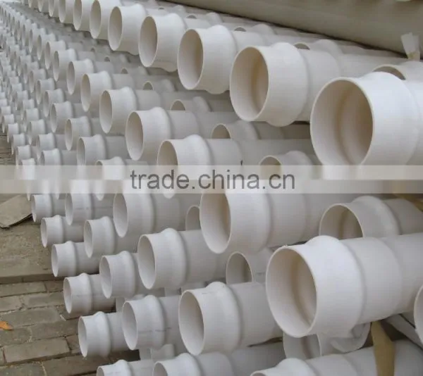 Bending Machine Pvc Pipe photo-4