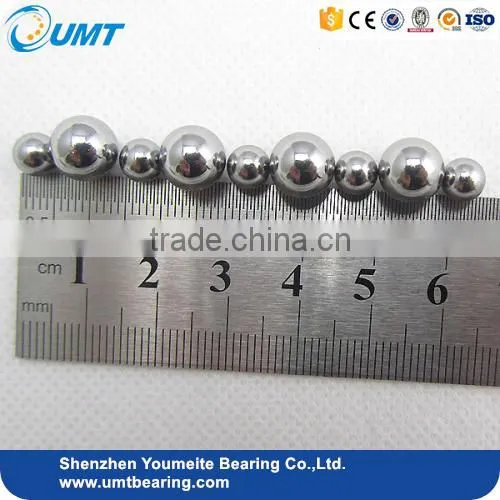 High Precision Steel Ball 5.00mm for Ball Bearing photo-4