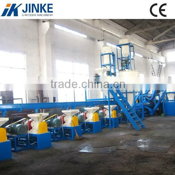 Tire Recycling Plant