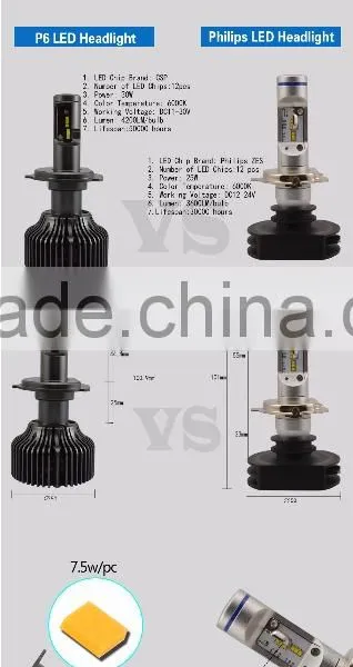 CSP LED Headlight Bulbs Kit - Car Kit H11 (H8, H9) - 30w 4200Lm 6000K Led Light Warm White CSP - 1 Year Warranty Supplier's Choice photo-5