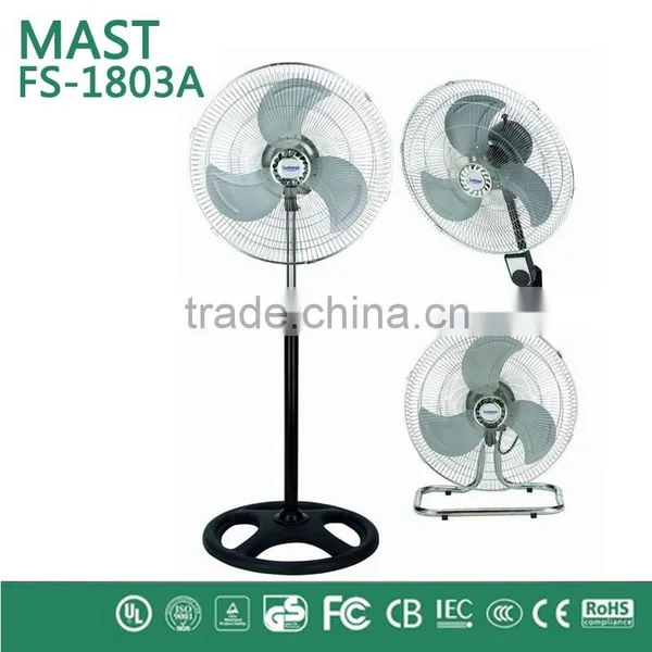 Industrial Fan Big Hvls Fan Large Electric Fan