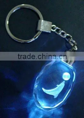 2016 New Personal Design Crystal Keychain photo-5
