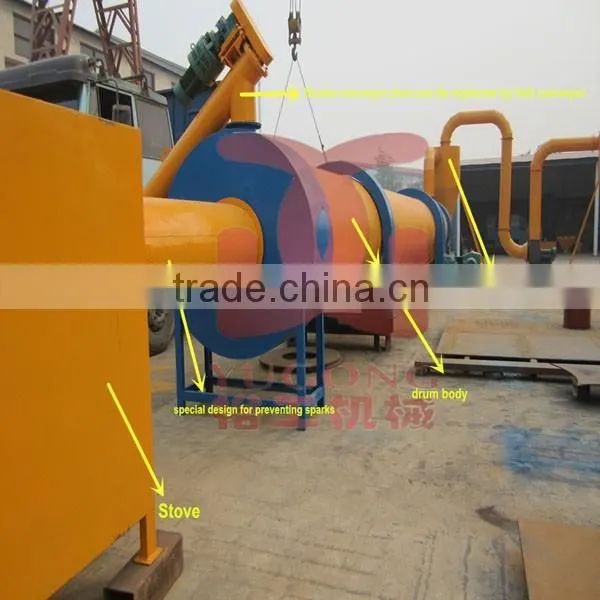 CE Approved Industrial Wood Sawdust Dryer,Wood Chips Dryer,Rotary Dryer Machine photo-2