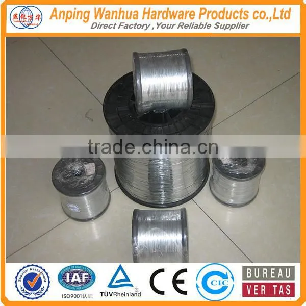 Galvanized Wire plastic Spool wire galvanized iron wire
