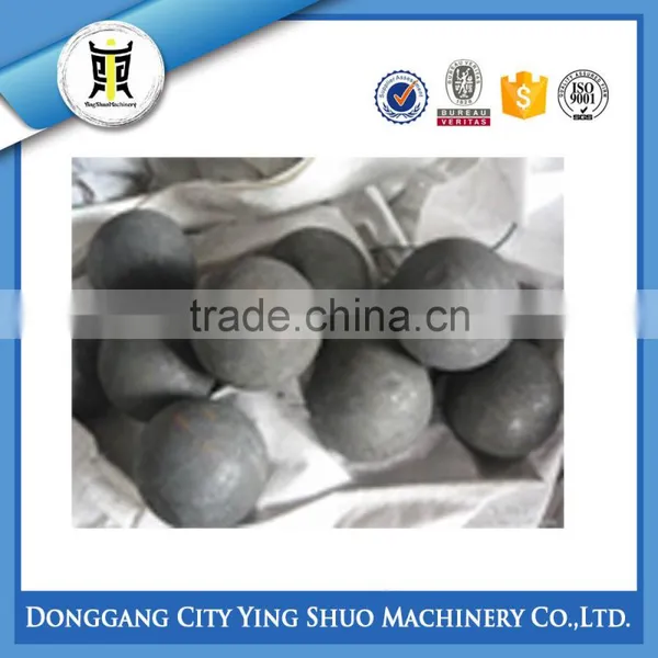 Low Price Grinding Ball Mill Grinding Media photo-3