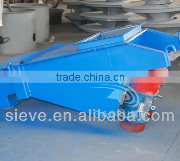 Gaofu Vibrating Feeder Manufacturer photo-3