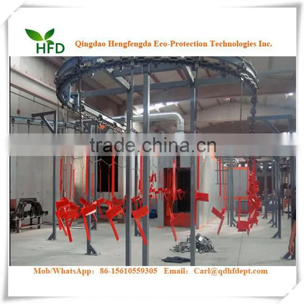 Powder Coating System/2016 Best Quality Express photo-4