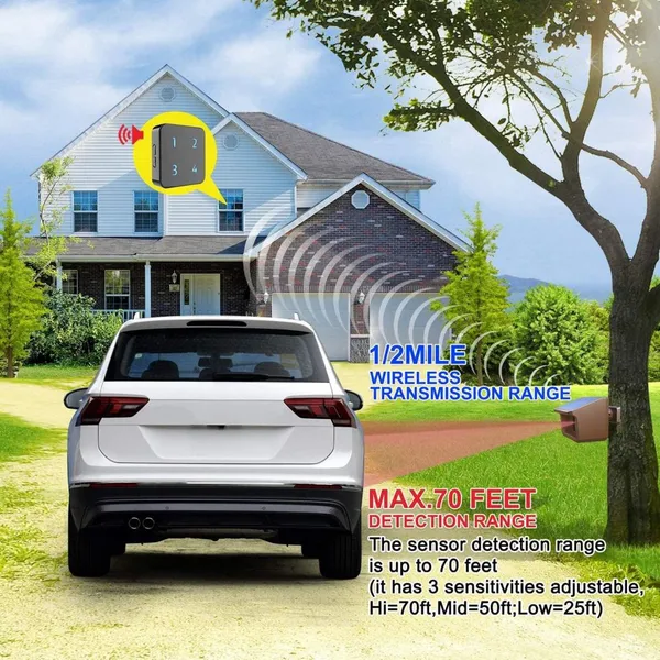 Infrared Beam 2-beams Break Alarm Solar Power Wireless Security HB-T001Q2 Driveway Intruder Alarm Anti Theft photo-2