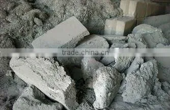 Aluminium Dross