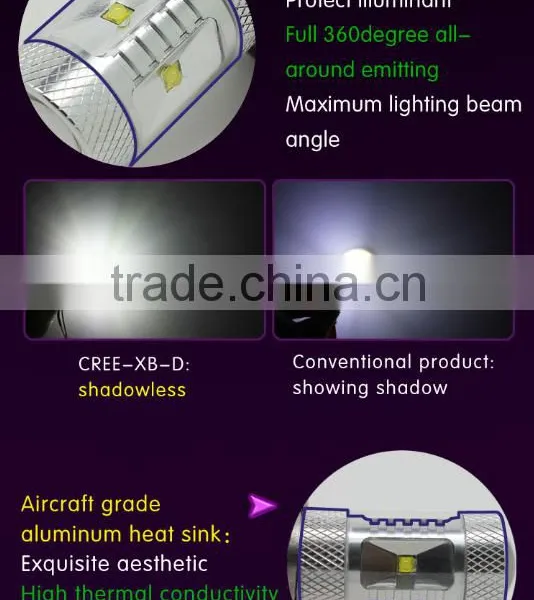 High Quality 30w Motorcycle Fog Lights Led Bulb Lights Multicolor H1 H7 9005 9006 Yellow Led Fog Light photo-6