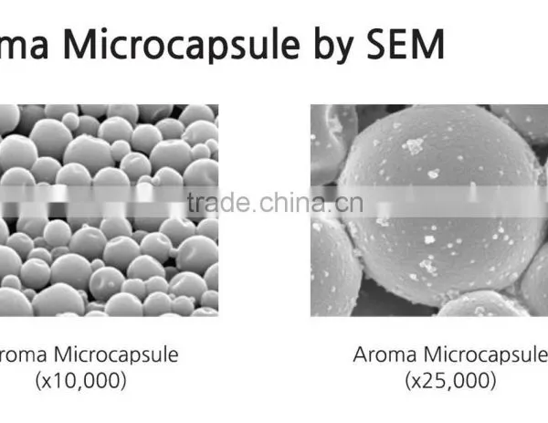 Fragrance Microcapsule - Aromaball Series