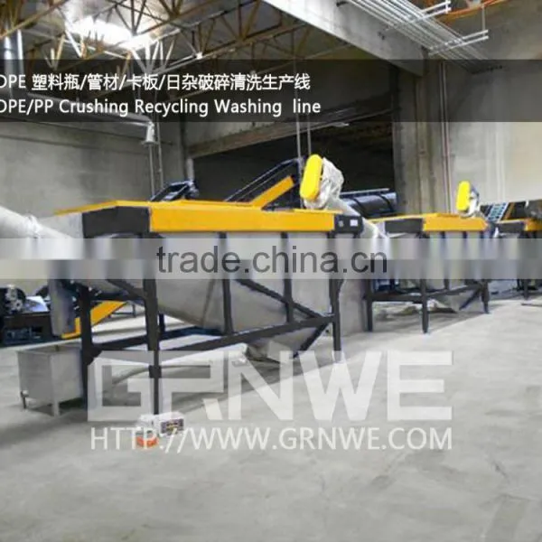 High Efficiency Medical Waste Plastic Recycling Line for Pe/pp photo-5