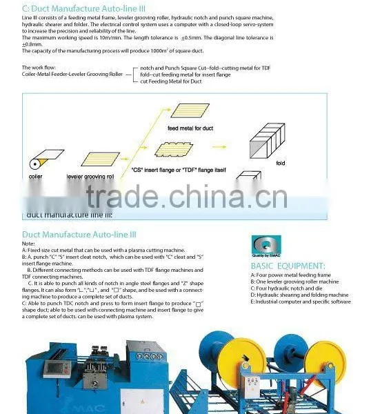 ALMACO Duct Manufacture Auto-line III