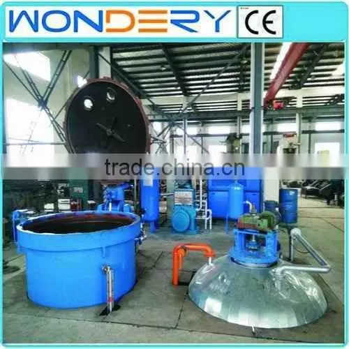 High Quality of the Motor Rotor Vacuum Pressure ImpregnationEquipment From WONDERY