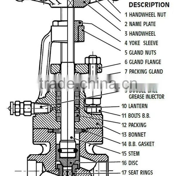 Astm A216 Wcb Cast Steel API Harga Casting Globe Valve in the Medium Pressure photo-5