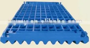 Mining Machinery Crusher Spare Part -- Jaw Plate photo-3