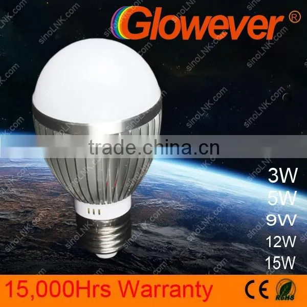 Glowever E27 Led Light Bulb Lamp 5w Aluminum Housing Light Smd 5730 photo-5