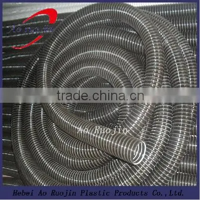 High Quality Plastic Corrugated Pipe,Custom Large Plastic Corrugated Pipe photo-4